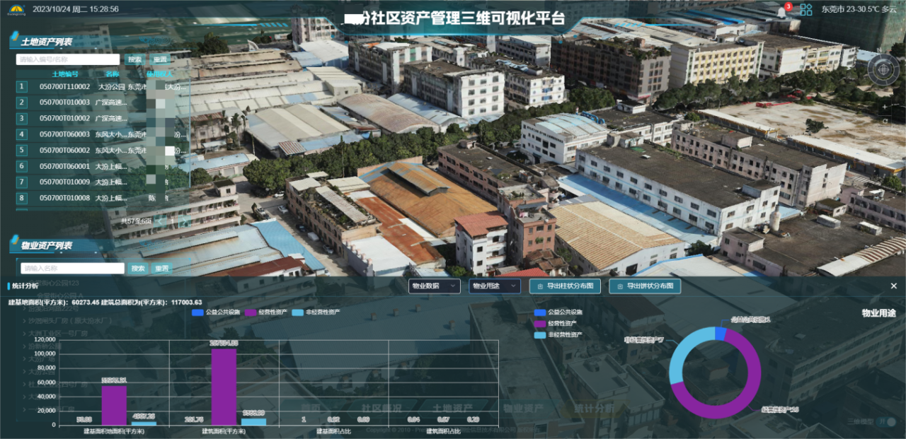 尊龙Z6官方网站集团丨农村（社区）整体资产数字地图建设前期资产清查案例分享